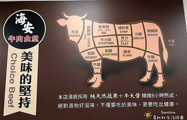 台南海安牛肉食堂_Sunshine桑帥的生活拼圖 (10).jpg